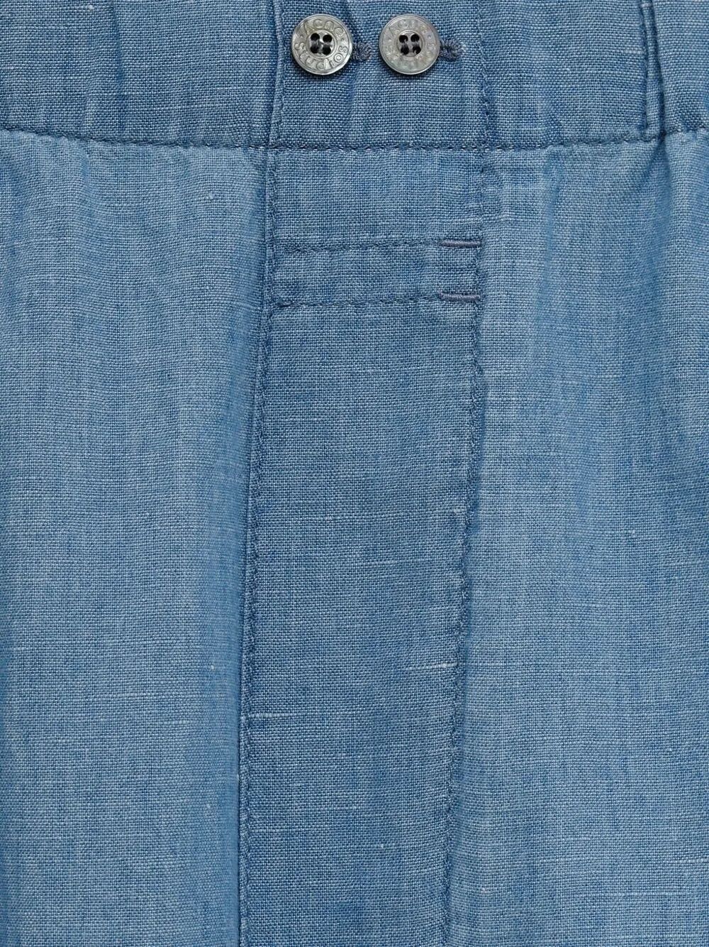 Pantaloncini bermuda